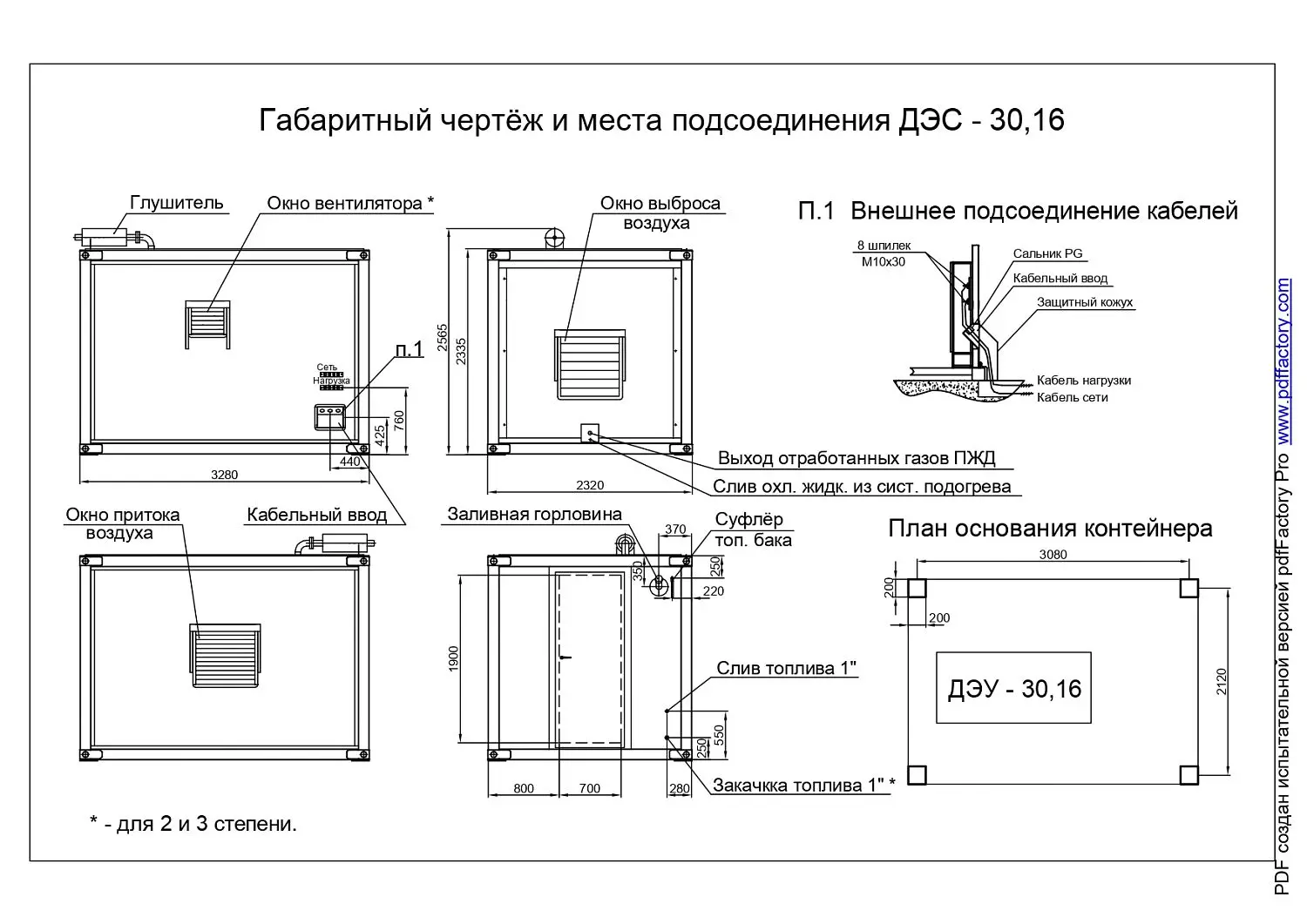 Проектирование